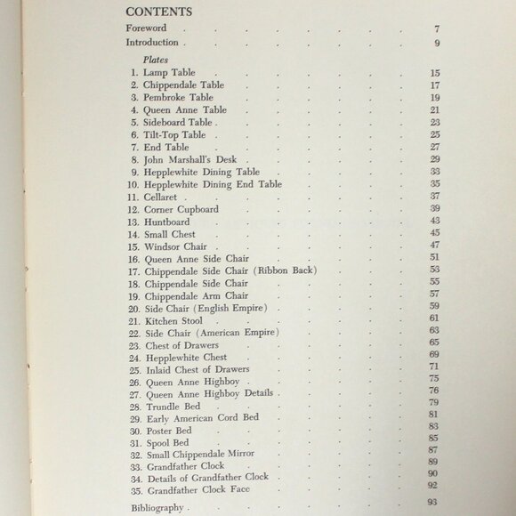 Furniture Antiques Found In Virginia by Ernest Carlyle Lynch, Jr. Book & Jacket - Picture 8 of 14